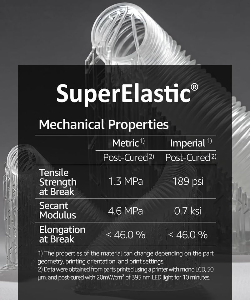 3DMaterials SuperElastic 3D Printer Resin, Softness 60A Simulating Soft Silicone, Made in Korea by (1000g, Clear) - Image 3